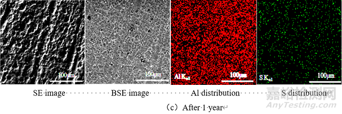 2A97鋁合金海洋大氣環(huán)境暴露試驗(yàn)