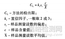 實驗方法的檢測限、定量限及其驗證
