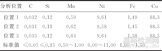 超超臨界火電機組熱交換器BFe10-1-1白銅管泄漏失效分析