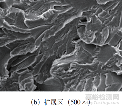 核電廠柴油發(fā)電機(jī)用緊固螺栓斷裂失效分析