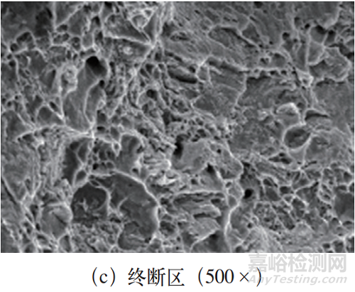 核電廠柴油發(fā)電機(jī)用緊固螺栓斷裂失效分析