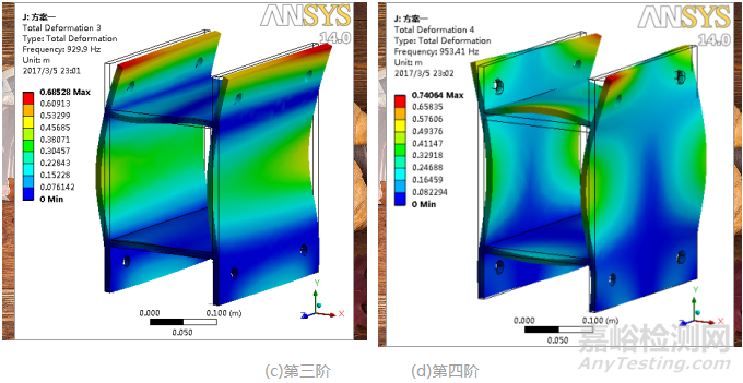 導(dǎo)軌結(jié)合面剛度仿真實(shí)驗(yàn)