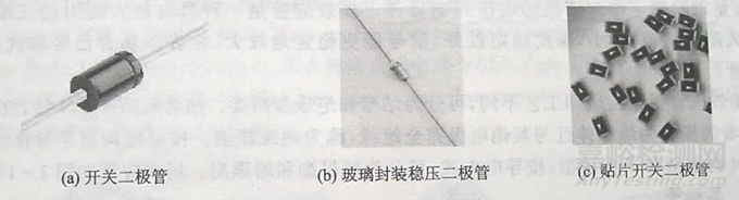 半導(dǎo)體器件可靠性與失效分析