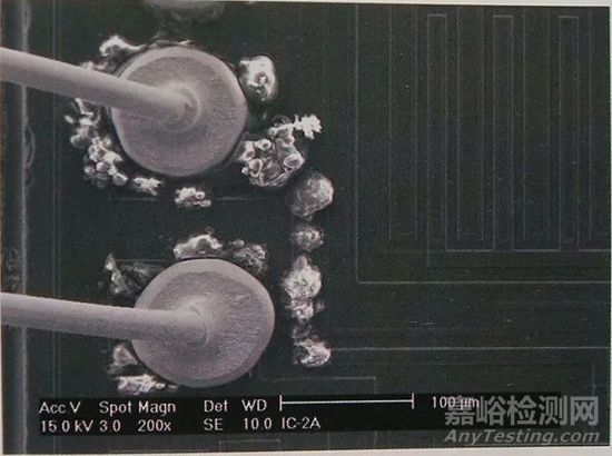 半導(dǎo)體器件可靠性與失效分析