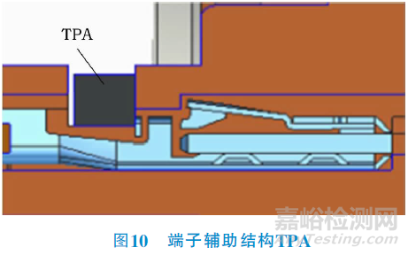 電動汽車高壓連接器技術(shù)要求與檢測要求
