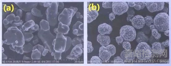 壓實密度對鋰電池性能的影響分析