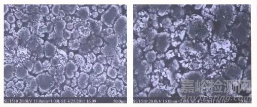 壓實密度對鋰電池性能的影響分析