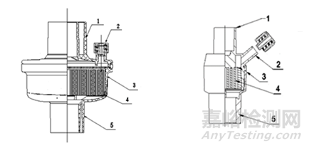 熱濕交換器注冊技術(shù)審查指導(dǎo)原則