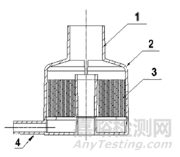 熱濕交換器注冊技術(shù)審查指導(dǎo)原則