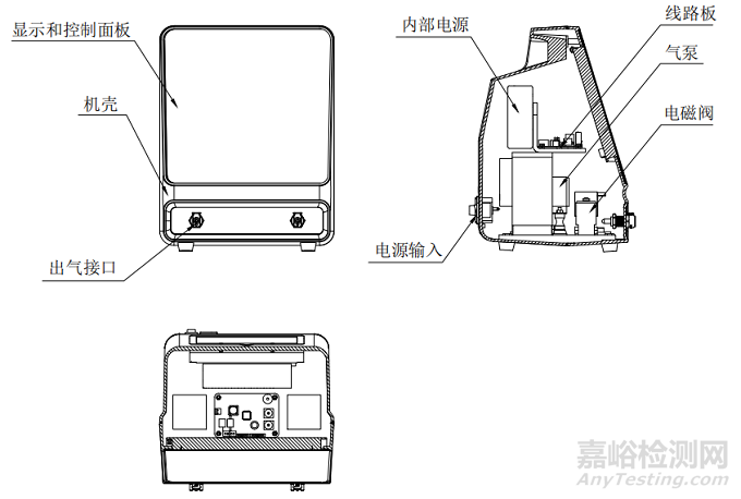 電動氣壓止血儀注冊技術(shù)審查指導(dǎo)原則