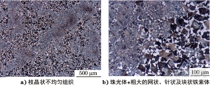 某泥漿泵35CrMo鋼被動(dòng)軸斷裂失效分析