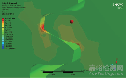 風(fēng)能發(fā)電機(jī)組中齒輪的失效分析案例