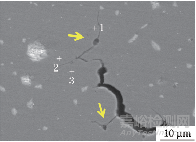 CuZn39Pb3鉛黃銅接頭螺紋處開裂失效分析案例