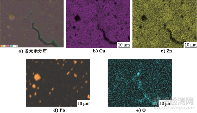 CuZn39Pb3鉛黃銅接頭螺紋處開裂失效分析案例