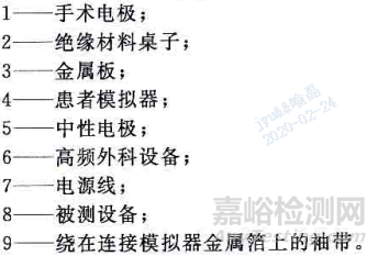 醫(yī)療器械安全專用標(biāo)準(zhǔn)中電磁兼容的特殊要求