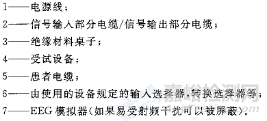 醫(yī)療器械安全專用標(biāo)準(zhǔn)中電磁兼容的特殊要求