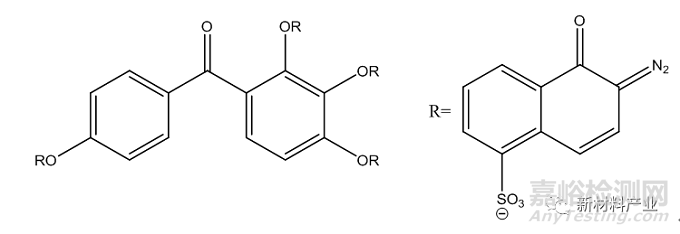 光刻膠的關鍵性能檢測指標與技術(shù)發(fā)展