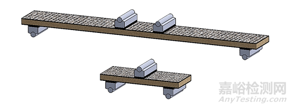 夾心復(fù)合材料的彎曲性能測試方法