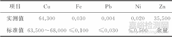 汽車蓄電池用H65黃銅電纜端子開裂失效分析