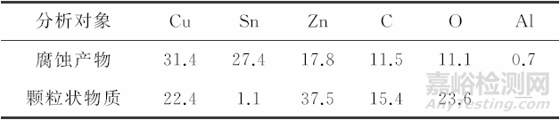 汽車蓄電池用H65黃銅電纜端子開裂失效分析