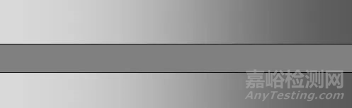 色牢度評級要求及評級影響因素