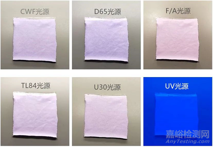 色牢度評級要求及評級影響因素