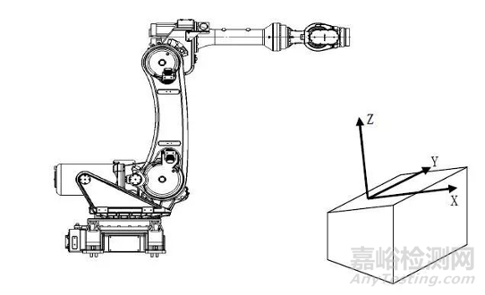 機(jī)器人MTBF的評(píng)定方法