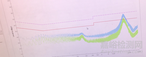 降門控制器電磁兼容CE整改案例分析