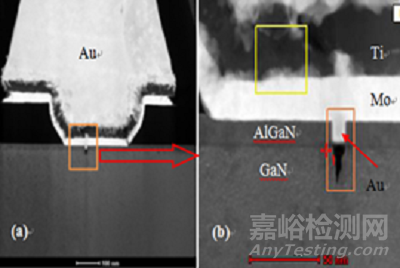 集成電路材料及可靠性測(cè)試評(píng)價(jià)