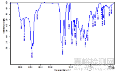 集成電路材料及可靠性測(cè)試評(píng)價(jià)