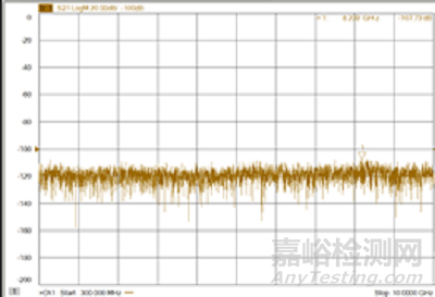集成電路材料主要性能參數(shù)及可靠性測(cè)試評(píng)價(jià)