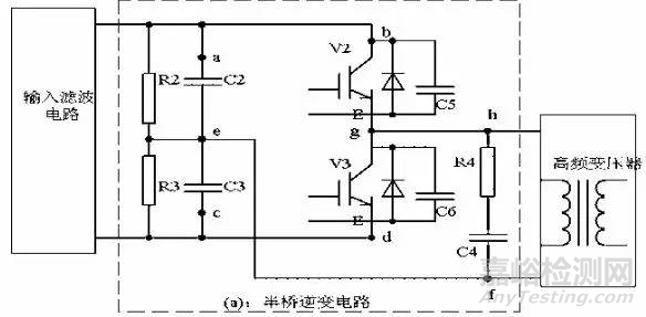 開關(guān)電源電磁兼容設(shè)計(jì)經(jīng)驗(yàn)分享