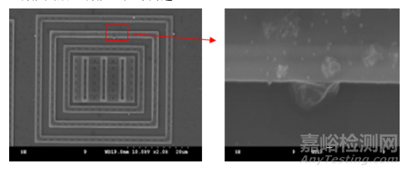 靜電放電模型及電路防護設計