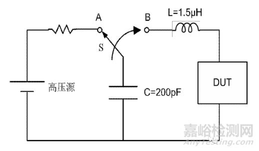 靜電放電模型及電路防護設計