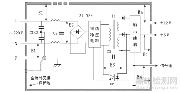 醫(yī)療設(shè)備中開關(guān)電源的隔離和應(yīng)用