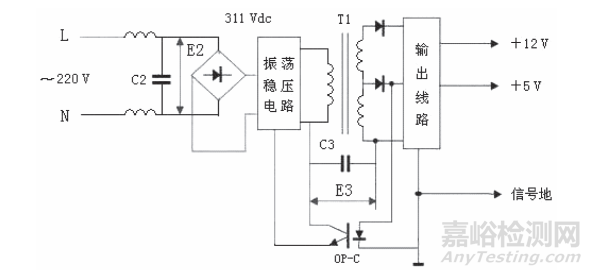 醫(yī)療設(shè)備中開關(guān)電源的隔離和應(yīng)用