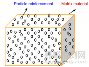 復(fù)合材料的結(jié)構(gòu)及其影響因素