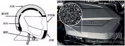 頭盔緩沖層材料之發(fā)泡聚丙烯，這幾種發(fā)泡方法趕緊拿下！