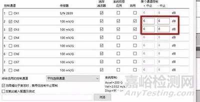 振動測試中那些不起眼卻很重要的參數(shù)