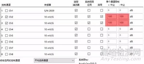振動測試中那些不起眼卻很重要的參數(shù)