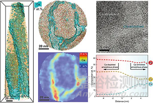 新型多級(jí)納米結(jié)構(gòu)鎂合金研究取得進(jìn)展 