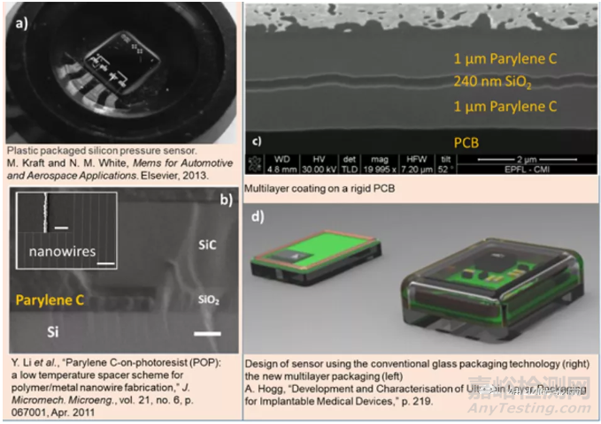 聚對二甲苯可以涂覆哪些類型的材料？