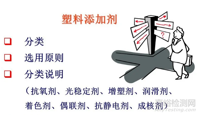 塑料添加劑的分類及各種添加劑的選用原則