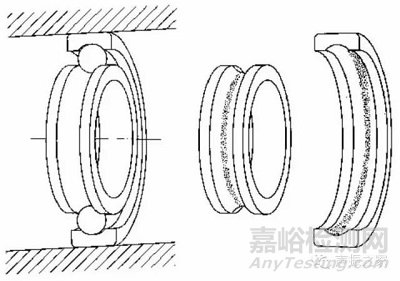SKF軸承失效分析：失效形式、特征及可能原因