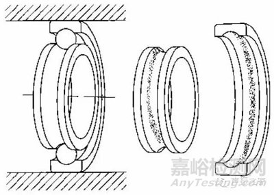 SKF軸承失效分析：失效形式、特征及可能原因
