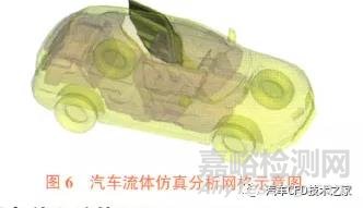 基于氣壓阻效應(yīng)的車門關(guān)閉力仿真試驗(yàn)