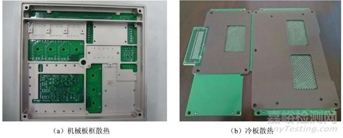 電子產品熱設計