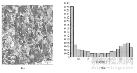 釩鈦元素在鋼中的合金化技術(shù)