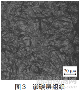噴丸強(qiáng)化對(duì)齒輪材料彎曲疲勞性能的影響