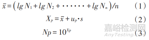 噴丸強(qiáng)化對(duì)齒輪材料彎曲疲勞性能的影響